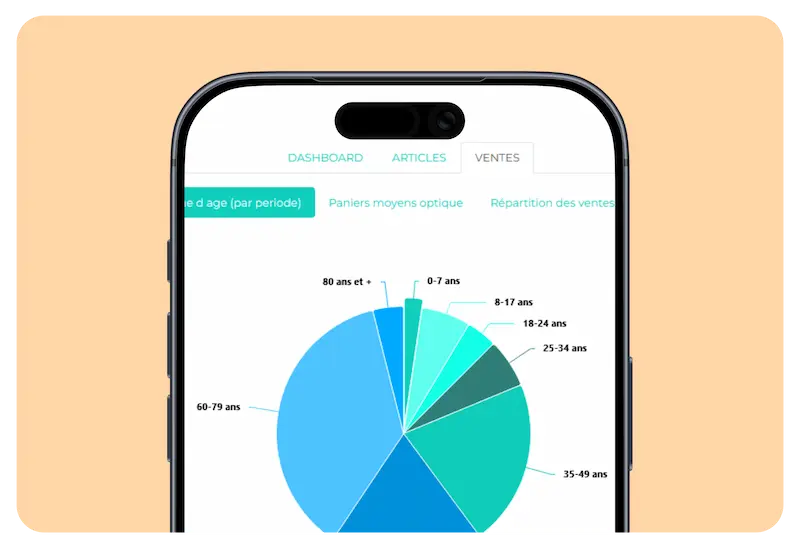 Télétransmission conforme et sécurisée